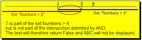Test sur les expressions booléennes, explication 6