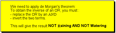 Testing boolean expression, explication 8