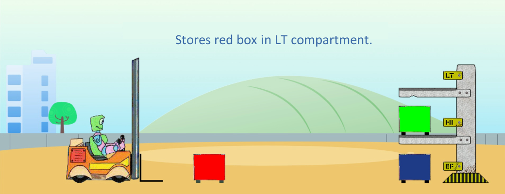 The robot stores a crate in the warehouse