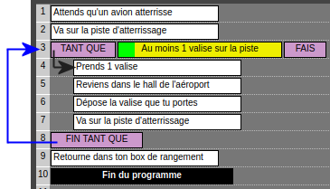 Sauts dans un RÉPÈTE quand le résultat est Vrai