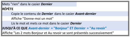 Le tour de main du dernier qui devient avant-dernier