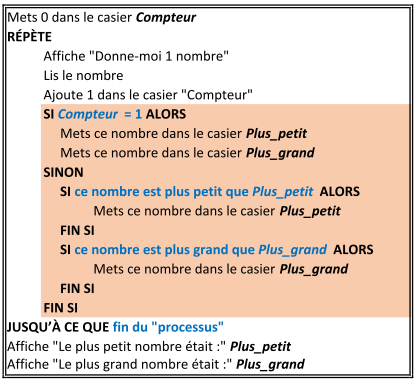 Le tour de main du plus petit et plus grand