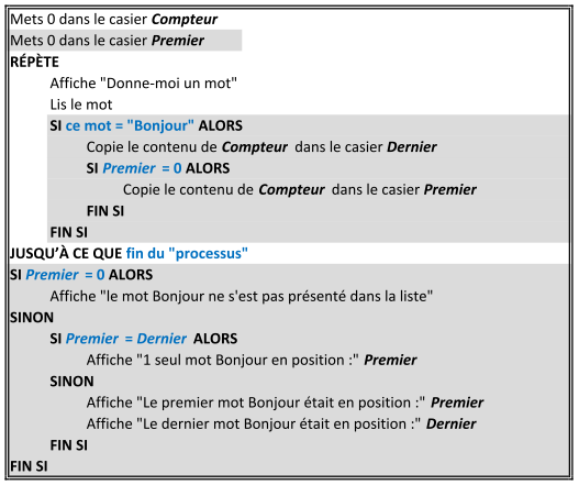 Le tour de main du premier et du dernier