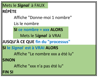 Le tour de main du signal