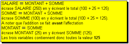 Test sur les variables, explication 3