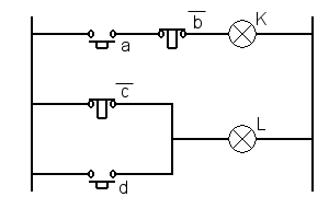 Schémas simplifiés multiples