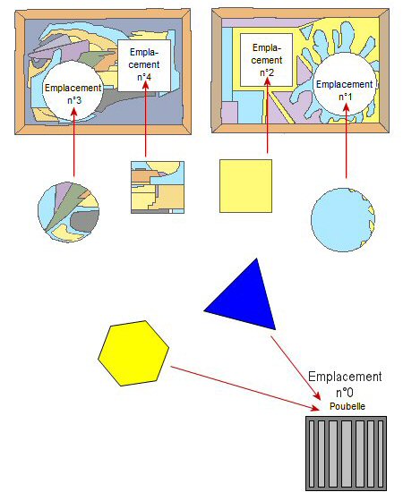 Le robot faiseur de puzzle