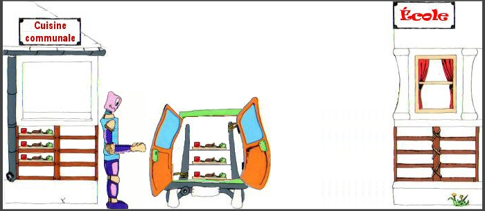 Le robot transporteur de repas